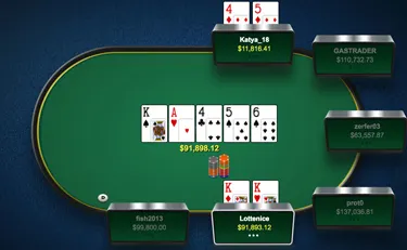 The Railbird Report: 'MUSTAFABET' February's Biggest Winner So Far 101