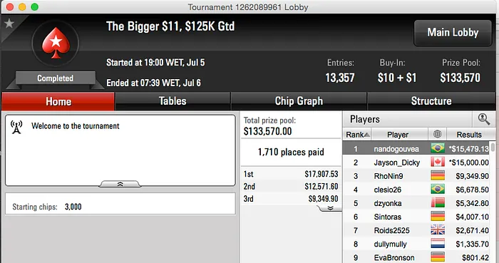 "igorcampanha" Crava The Bigger  & Mais 104