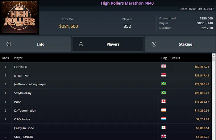 alexandre mantovani ggpoker 20k