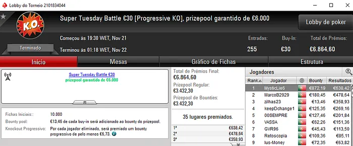 Terça-Feira Gorda para AAorAA7, Macpeidls, MysticLie6 e CrushMeDonk 103