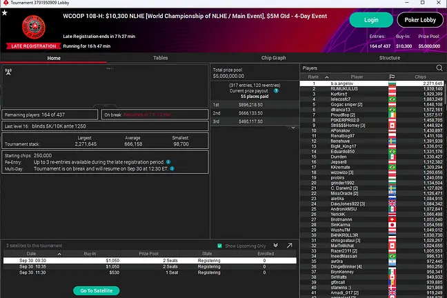 $10,300 WCOOP Main Event