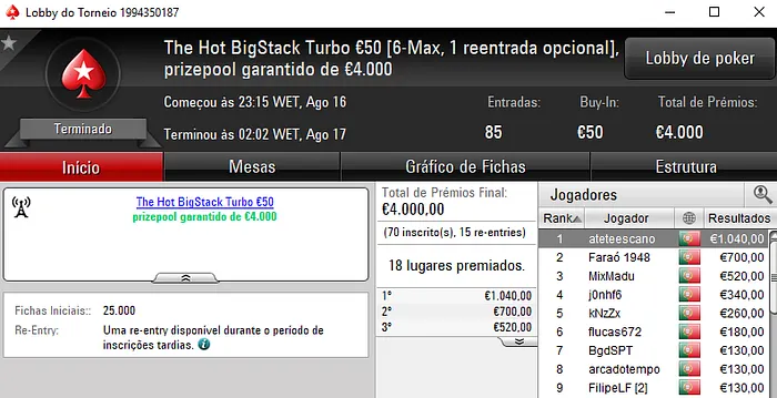Ninesoup e Ateteescano Vencem The Big €100 e The Hot BigStack Turbo €50 102