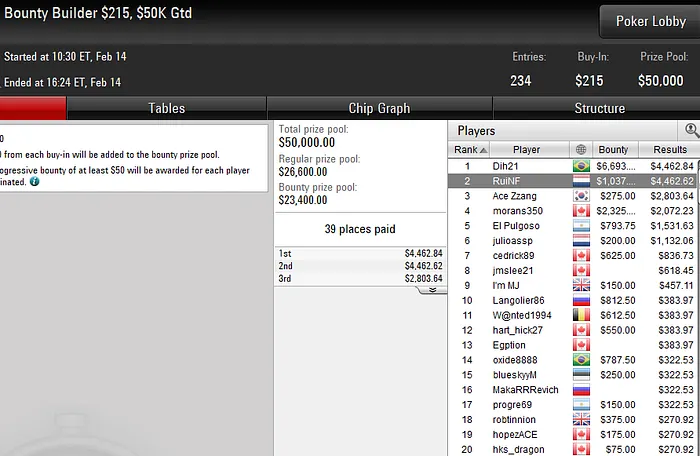 pokerstars poker online