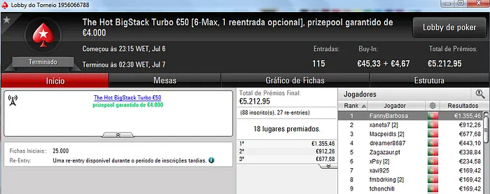 FannyBarbosa, Zagazaur.pt, Macpeidls e xaneta7 os maiores Premiados de Quinta 101