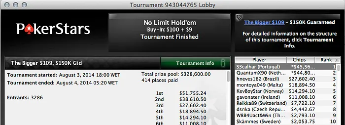 s3calhar (k) & blockgame (k) Retiram Subsídio de Férias da PokerStars 101