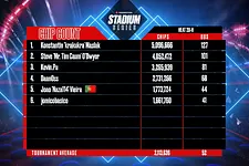 Naza no dia final do $5.200 NLHE Stadium Series - $119.483 para o campeão [Live Stream]