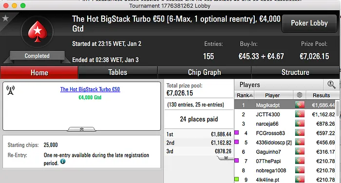 Francisco "07ThePapi" Oliveira Lidera Sessão de Segunda na Stars.pt 102