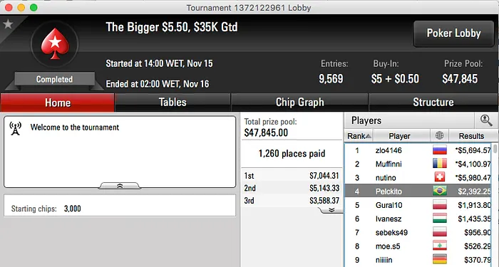 VinnyCout Crava Sunday Storm, 22ehnutzz Crava Bigger  & Mais 113