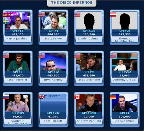 Fantasy Poker Manager Analysis w/ Danis & Holloway: EPT Barcelona Super High Roller 102