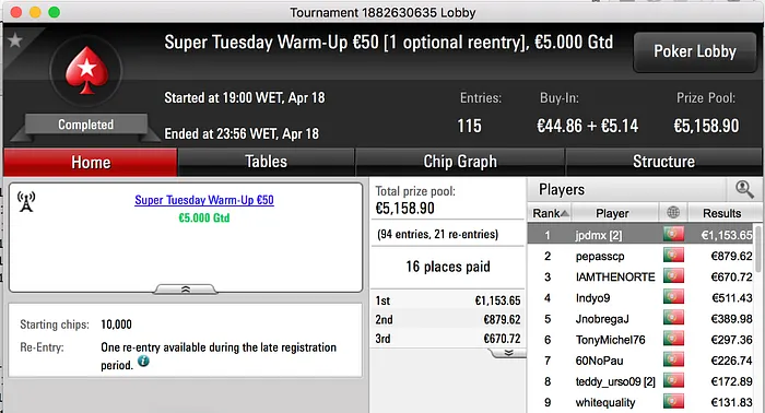 Prey223 Brilha na Sessão de Terça da PokerStar.pt & Mais 103