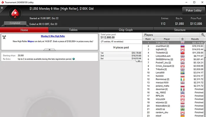 Monday High Roller PokerStars