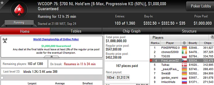 WCOOP 2016: Wade foi 3º no Evento #68 (,684) 103