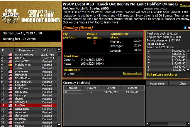 Heads Up Chip Counts