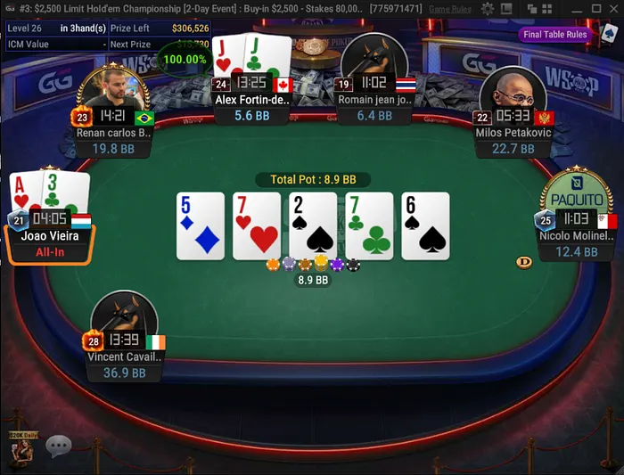 João Vieira wsop online ggpoker