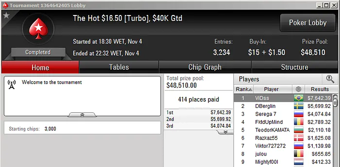 Vitor "VIDss" Rangel Crava Hot .50, FichasSeguras Crava o 0 Wednesday PLO & Mais 101