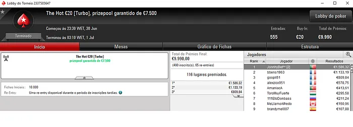 Resultados Online: TORNAD0TONI 3º no Night On Stars €100 & Mais 103