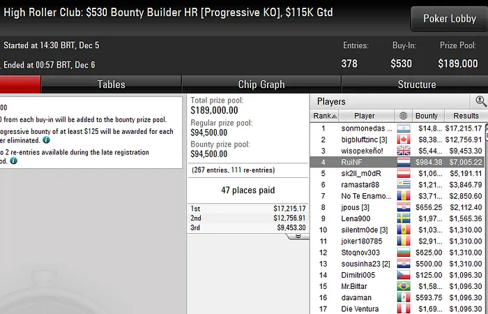 poker online pokerstars