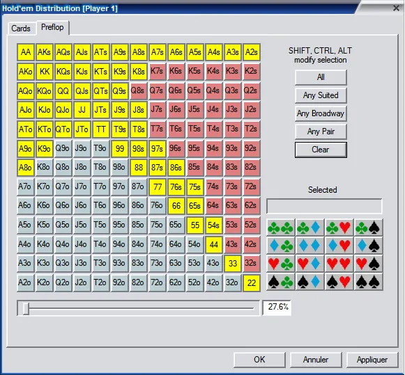Kipik Poker : brelan, slowplay ou pas ? 101