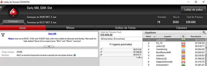 Luiz Duarte Crava Fat Tuesday e Daily 500 do PokerStars & Mais 102