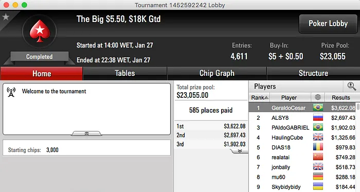 Bruno Chato Vice no Wednesday 0, Duraircwb Crava Big 2 & Mais 108