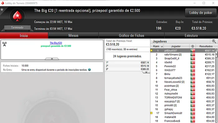 PokerStars.pt: vampi18 Conquista o The Hot BigStack Turbo €50 102
