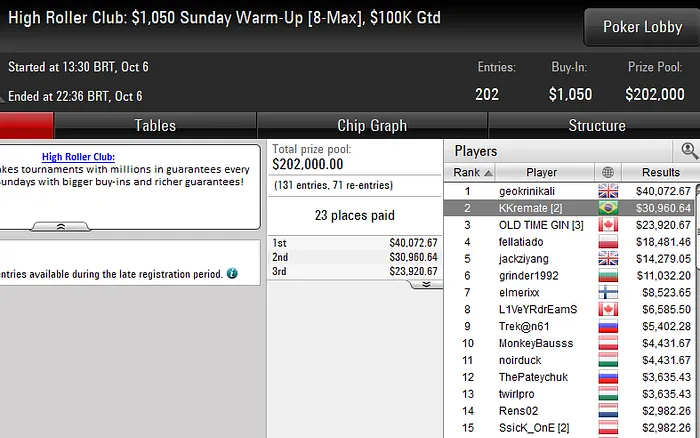 Lobby de poker da PokerStars