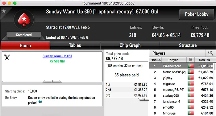 pi$toleiro Vence Hot BigStack Turbo €50 & Mais 102