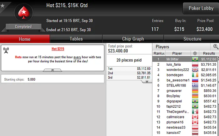 lobby de poker do pokerstars