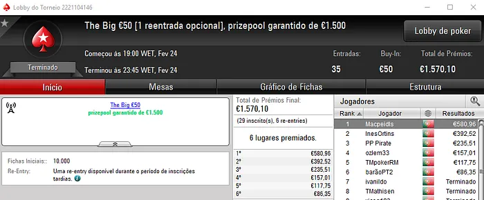 PokerStars.pt: Serahnnil foi o Saturday Nigh Fever Solitário 102