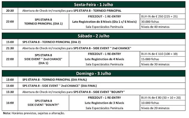 Etapa 8 Solverde Poker Season 2016: Programação, Satélites e Packs Alojamento 102