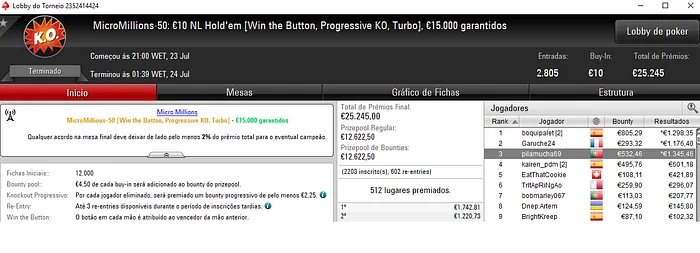 MDMPeixoto24 com Medalha de Ouro; SmokaDelight Embolsa Maior Prémio 104