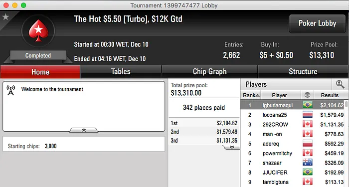 ericluccas88 Vice no Wednesday 0 & Mais 108