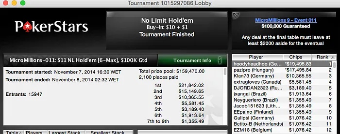 MicroMillions IX Dia 2 - JMBG0987 7º no Evento #14 & Mais 105