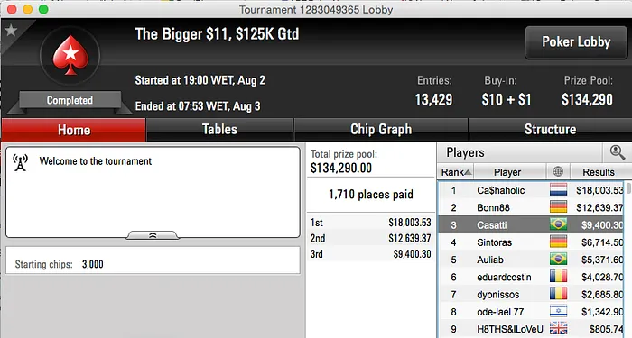 Casatti,michasampa & JUSTINO Forarram no PokerStars 101