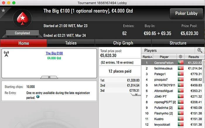 bakerpt Vence Hot Big Stack Turbo, GeneralPatton o Big €100 & Mais 102