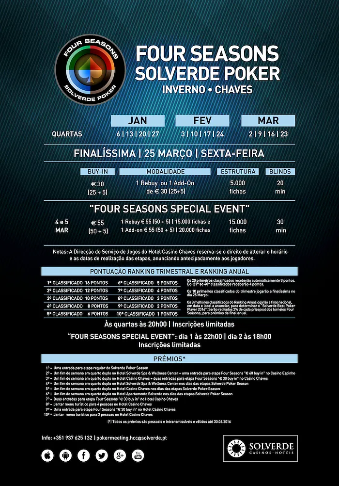 Four Seasons Inverno Arranca Dia 6 Jan. no Hotel Casino Chaves 101