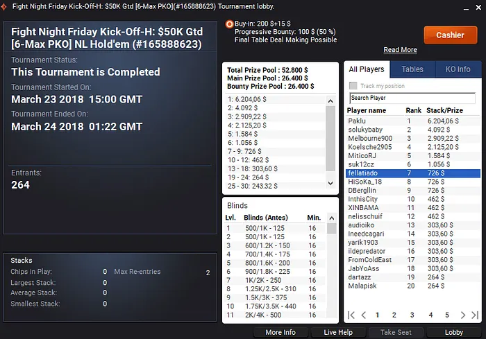 Mais ,000 para João "Naza114" Vieira nos Torneios Regulares & Mais 111