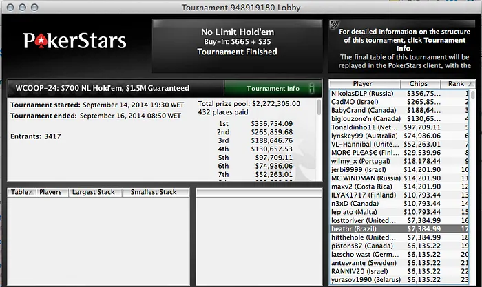 Dia de Trave Brasileira no WCOOP; Quando Aparece o Bracelete? 101