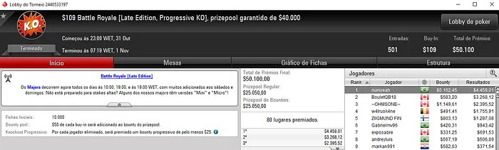 Renan Bruschi Crava Bounty Builder High Roller do PokerStars & Mais 103