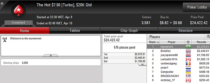"sydens", "t.murata" e "Sr.FireoNe Brilham no PokerStars 106