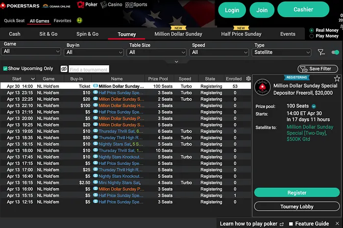 PokerStars PA