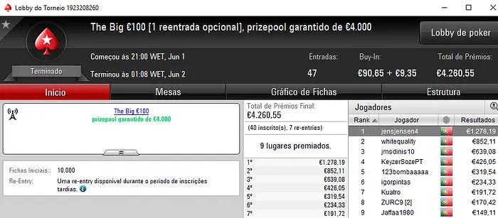 Jensjensen4 Fatura à Grande; OTENknows Vence The Hot BigStack Turbo €50 101