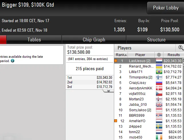 poker online pokerstars