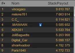 MTT Online : Trois doublés de tables finales en une soirée 111