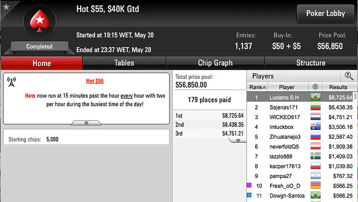 Pedro Madeira Fatura k no SCOOP & Mais 107