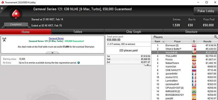 Lobby de poker da PokerStars