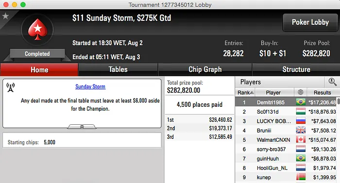 flipmm, Fernando BundAA e Flávio Reis Dominaram os Feltros Virtuais 104