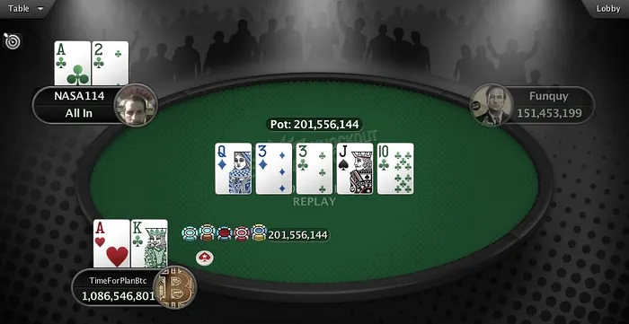 €150.000 em Prémios Para Portugal na Mesa Final do SCOOP Main Event 102