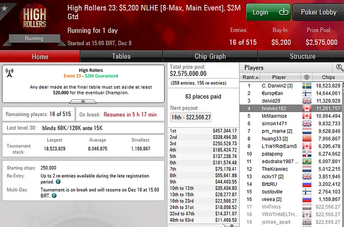 poker online pokerstars