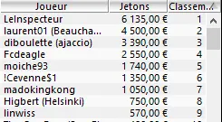 MTT Online : Plus de 8.000€ d'overlay sur PokerStars.fr 105